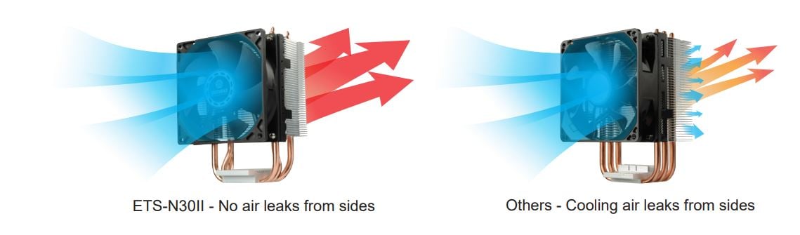 ENERMAX ETS-N30R-HE CPU Air Cooler